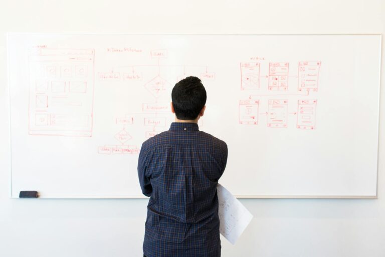 analyzing flowchart on whiteboard in a professional office setting.